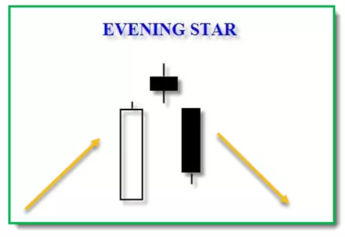 Evening star